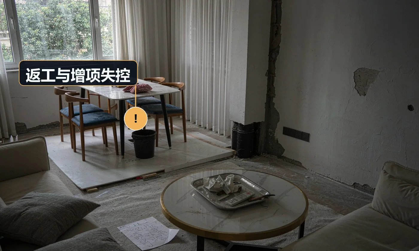 现象:做到一半客户又改主意,反复拆改,最后造价翻倍、双方翻脸。原因:开工前未做方案与效果确认;变更没有书面单据;口头答应变更后未确认费用与工期影响